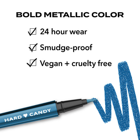 Liquid Liner
