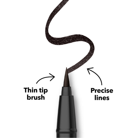 Liquid Liner