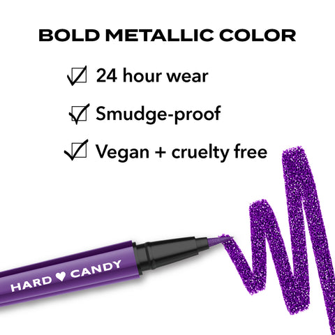Liquid Liner