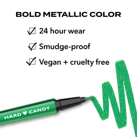 Liquid Liner