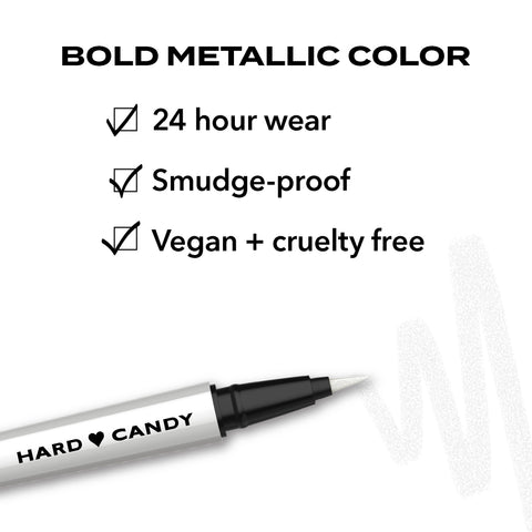 Liquid Liner
