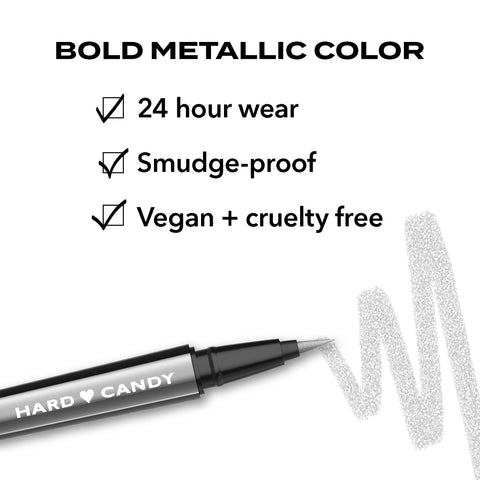Liquid Liner