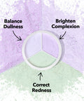 Blur On Lock Setting Powder in Translucent Lavender – group shot